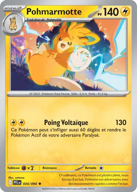 Carte unité ME02 - Reverse