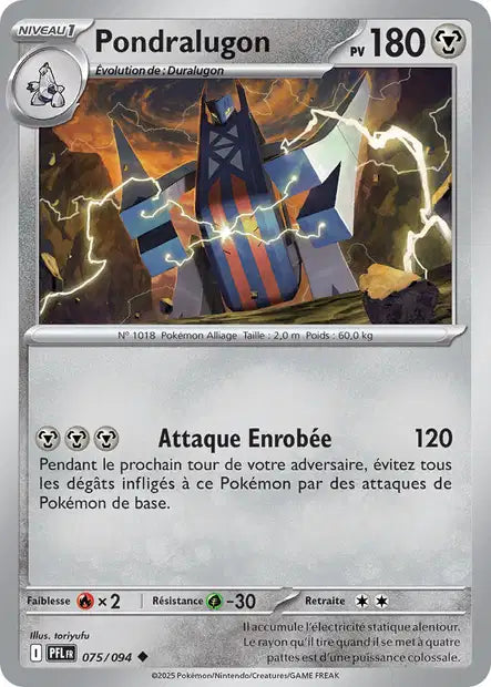 Carte unité ME02 - Reverse