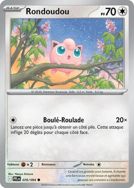 Carte unité ME02 - Reverse